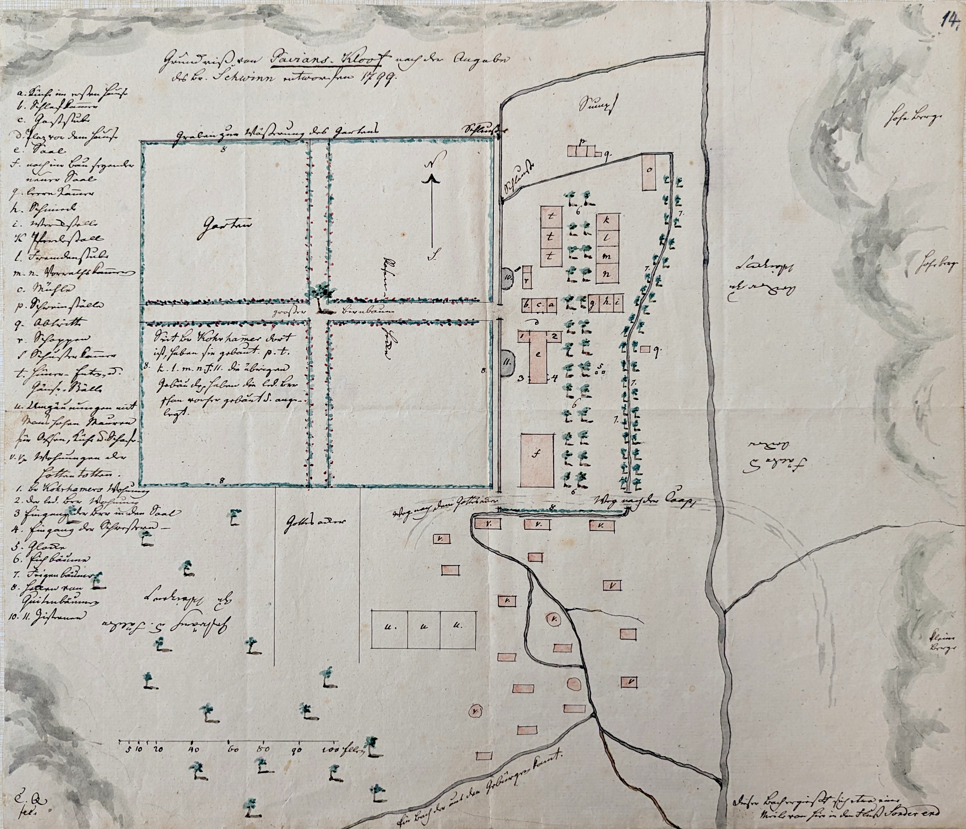 Daniel Schwinns Plan of Genadendal, 1799
